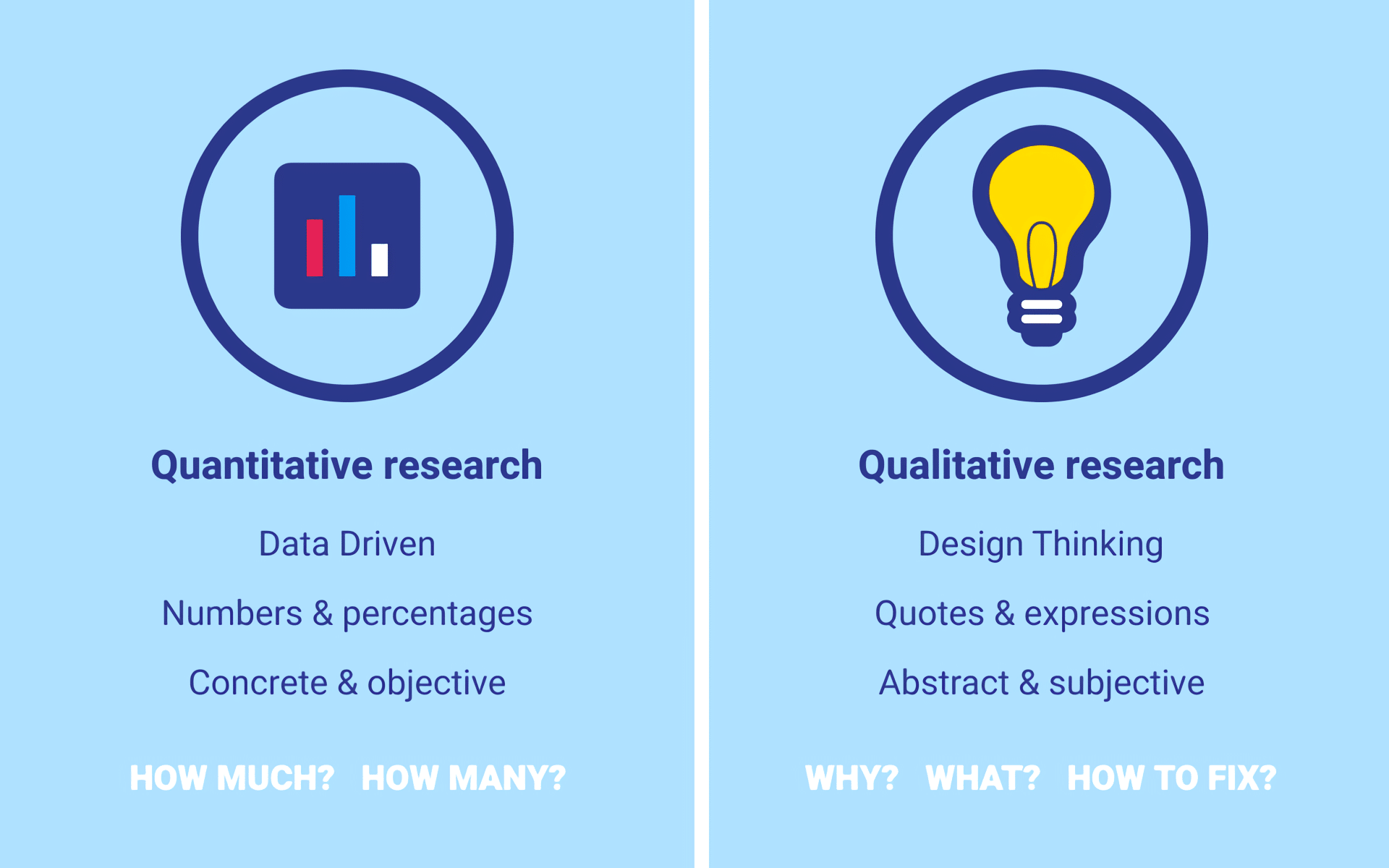 UX Research Cheat Sheet