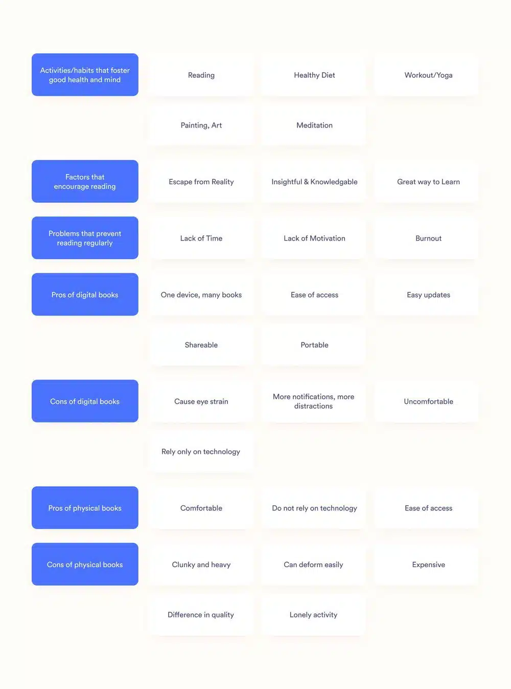 readn+affinity+mapping