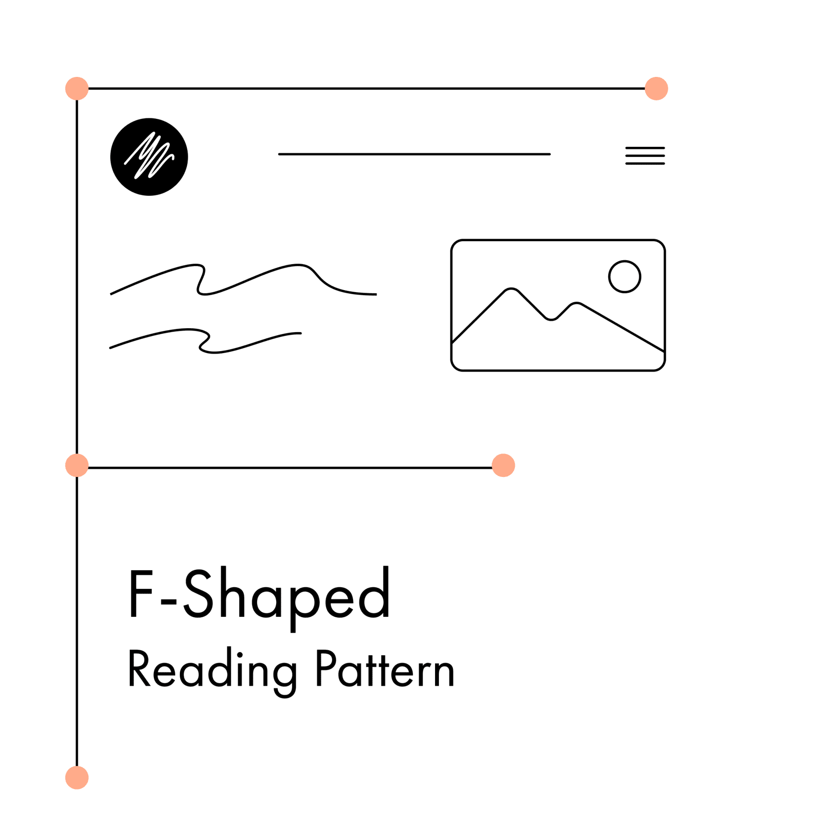 F shaped reading pattern
