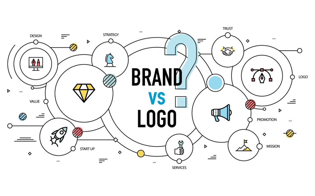 everything-you-need-to-know-about-branding-vs-logo-what-s-the